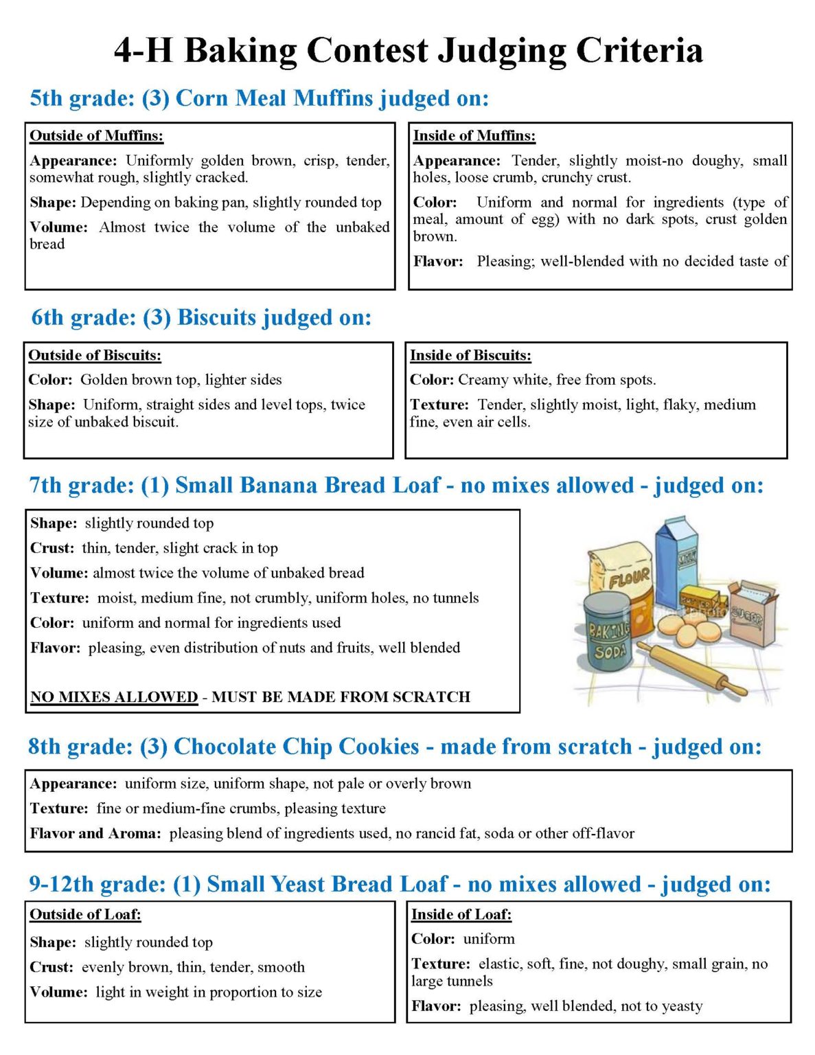 Cooking with family essay picture